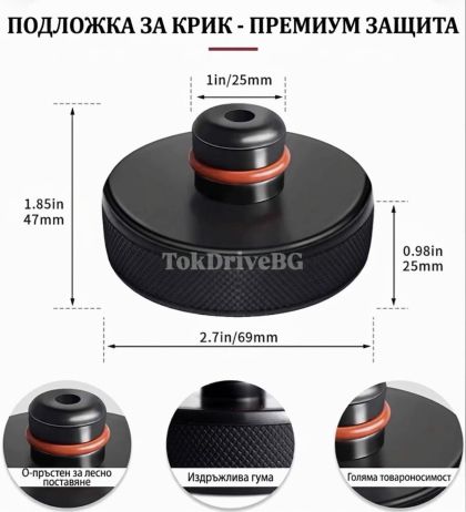 Гумени подложки за крик 